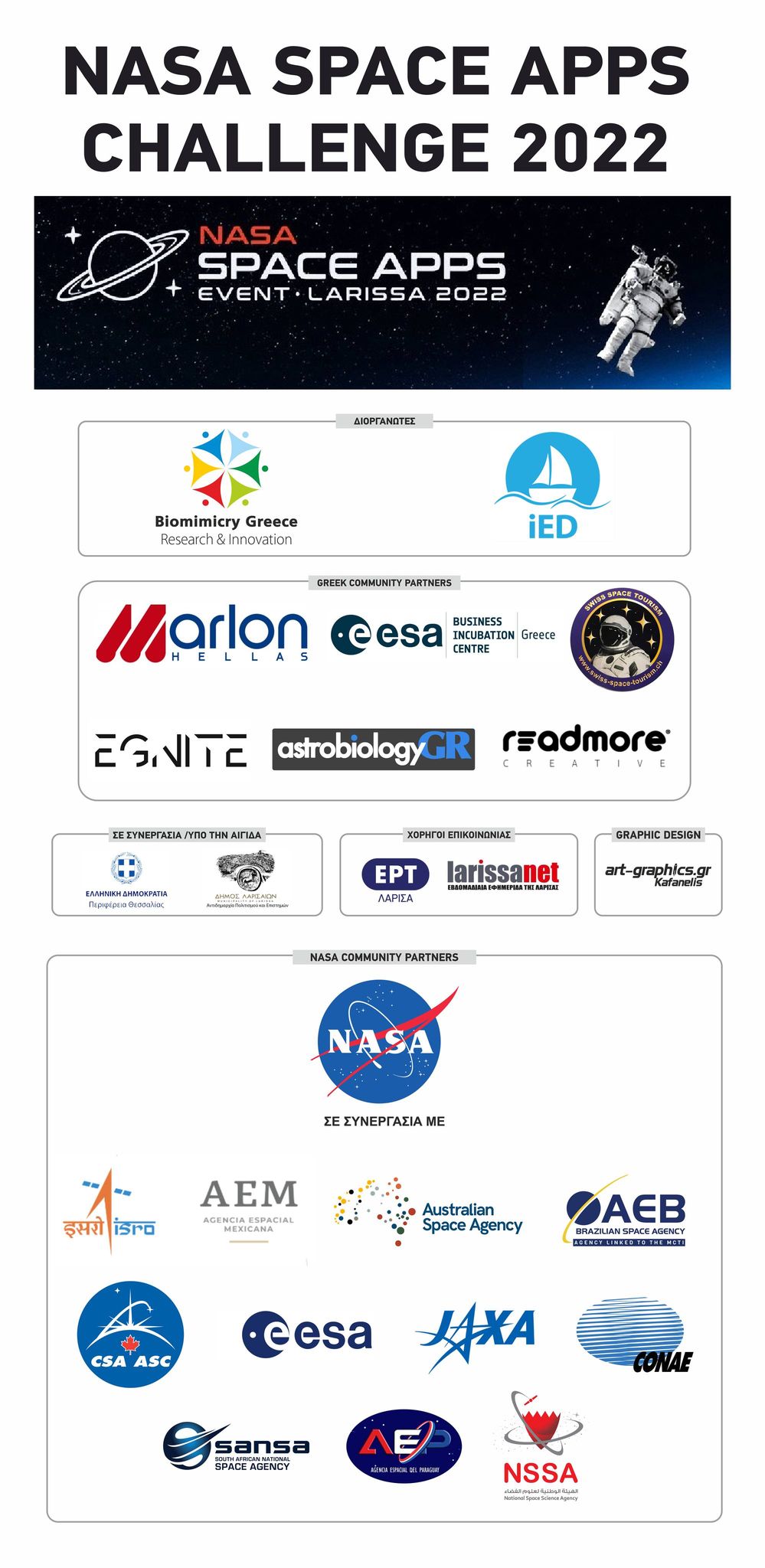 Αφίσα από το διαγωνισμό NASA Space Apps Challenge 2022